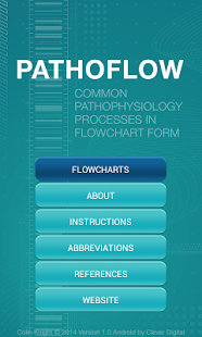 How to download Pathoflow 2.0 unlimited apk for bluestacks