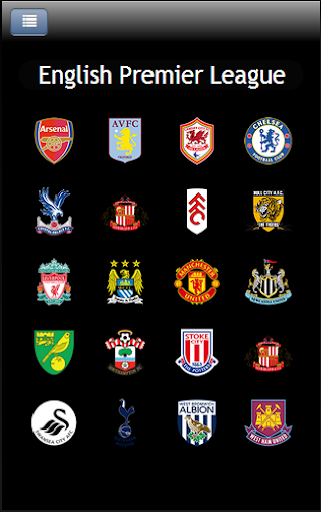 Football Currents UK