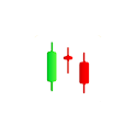 jDoji – Markets logo