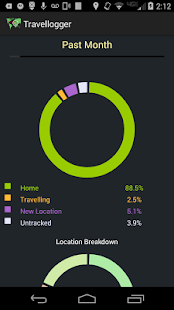 How to download Travellogger 2.1.2 apk for bluestacks