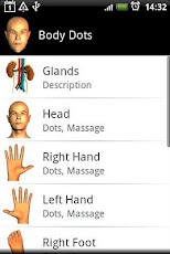Massage Body Spots