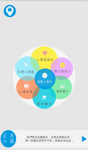 iHOPE Screenshots 2