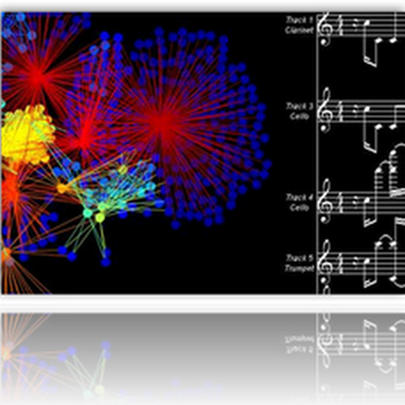 A Musical Score for Disease – Listening to Cancer Genes?