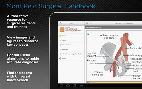 Mont Reid Surgical Handbook(圖5)-速報App