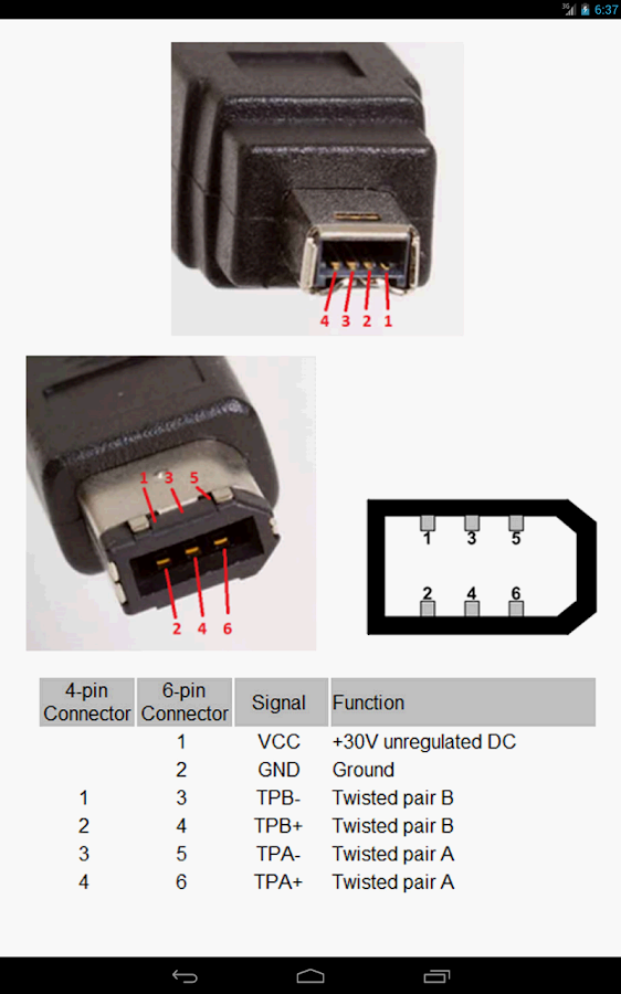 Electric Toolkit - Home Wiring - Android Apps on Google Play