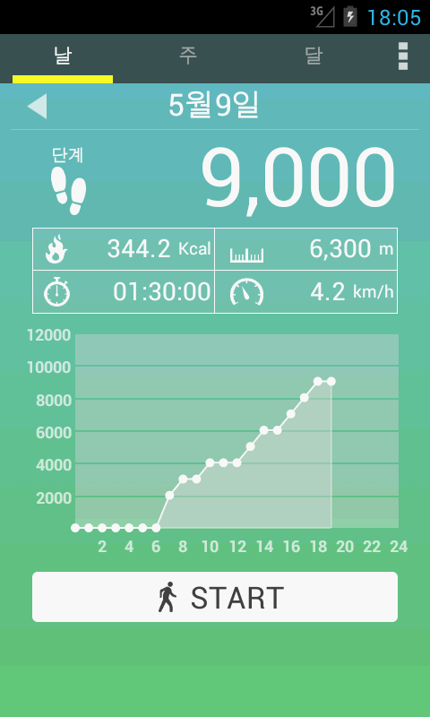   만보기- 스크린샷 