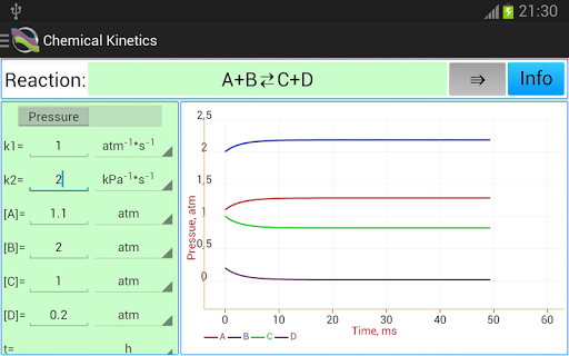 【免費教育App】Chemical Kinetics-APP點子