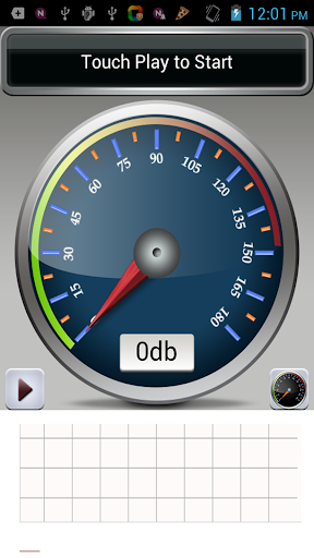 Decibel Meters