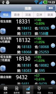 How to mod TDstock PRO - 金股至尊 (香港股票即時報價) lastet apk for bluestacks