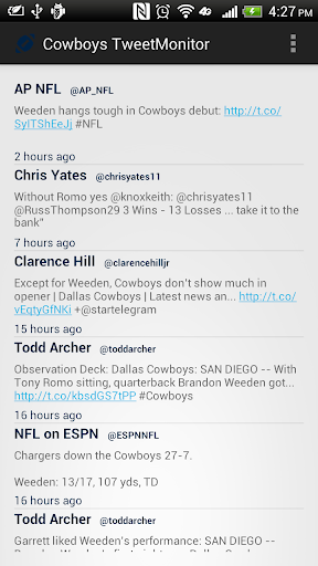 Dallas Cowboys TweetMonitor