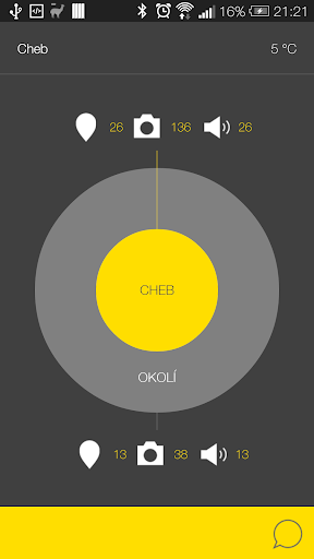 Cheb - audio tour