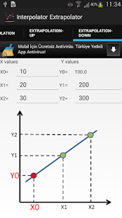 Interpolator Extrapolator Screenshots 2