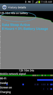 Data Sleep Pro(圖5)-速報App