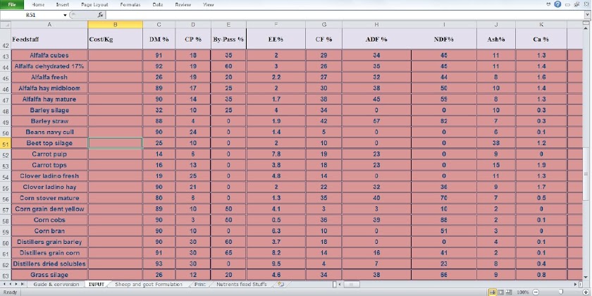 Sheep &amp; Goat Feed Formulation Screen 3