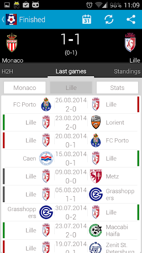 【免費運動App】Francouzský fotbal - Ligue 1-APP點子