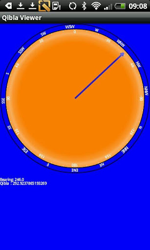 Qibla Direction View