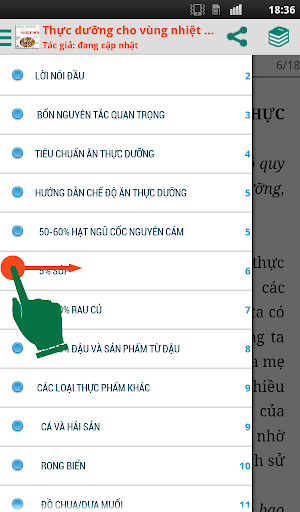 Thực dưỡng cho vùng nhiệt đới