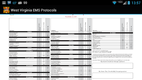 DEMO - WV EMS Protocols poster 13