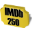 IMDb Top 250 icon