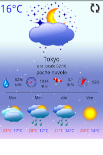 Meteo(圖6)-速報App