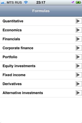 All financial formulas