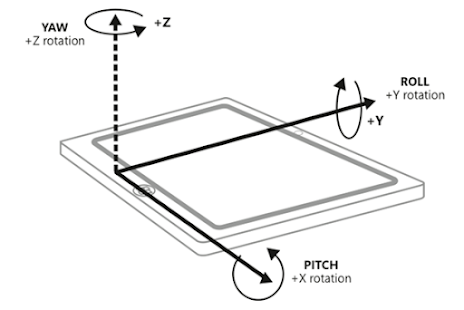download Scientific Camera free