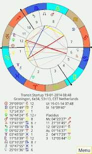 Planetdance Astrology(圖1)-速報App