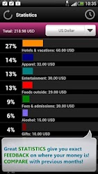 Expenses Tracker + Widget!