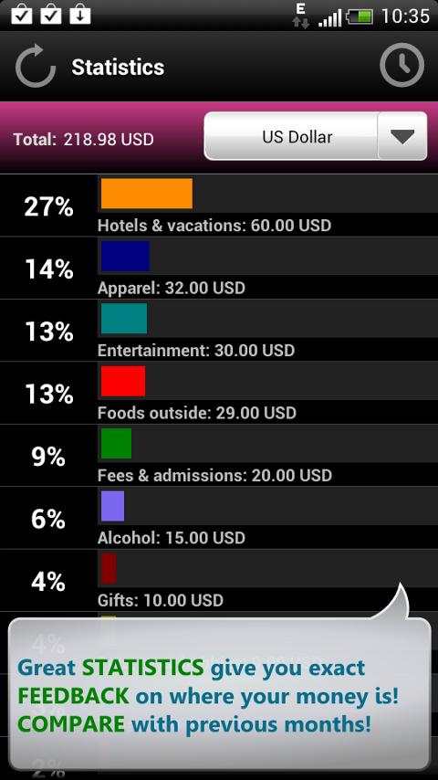Expenses Tracker + Widget! Screen 3