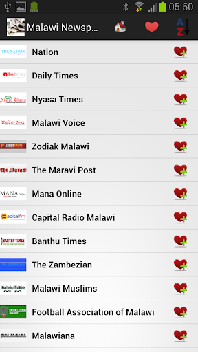 Malawi Newspapers And News
