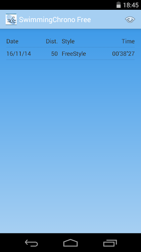 【免費運動App】Swimming Chrono-APP點子