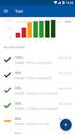 iTheory Basic Theory Test BTT poster 6