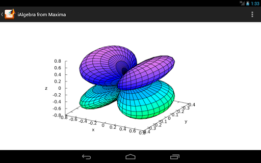 Algebra Solver Maxima