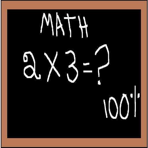 Multiplication tables magic