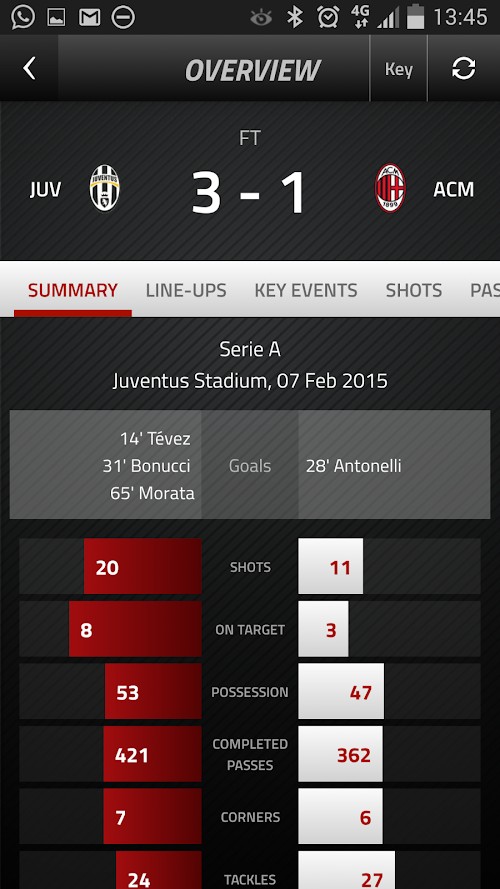 Android application Stats Zone: Football (Soccer) screenshort