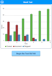 SAT Math : Data Analysis Lite poster 22