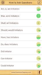 GE : How To Ask Questions Lite poster 2