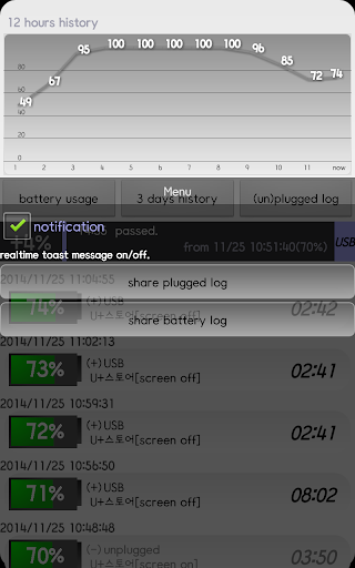 【免費工具App】Battery history-APP點子