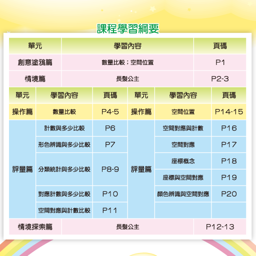 【免費教育App】全腦數學中班-D2彩虹版電子書(試用版)-APP點子