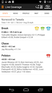 Download Tour Down Under Tour Tracker APK