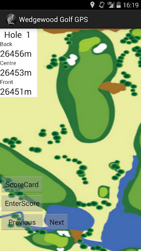 Wedgewood Golf GPS