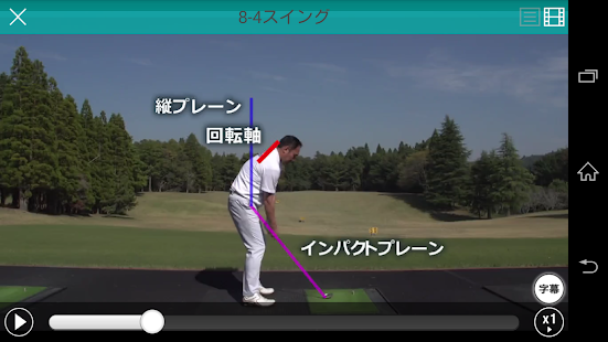 筑波大学博士のゴルフ講座 〜コンバインドプレーン理論〜(圖3)-速報App