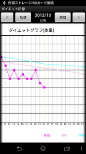 Diet Records(圖3)-速報App