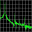 Audio Spectrum Analyzer Download on Windows