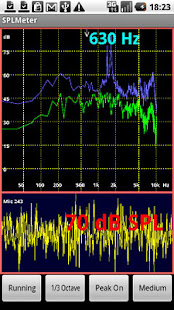 SPL and Spectrum Analyser(圖3)-速報App