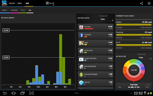 My Data Manager - Data Usage - screenshot thumbnail