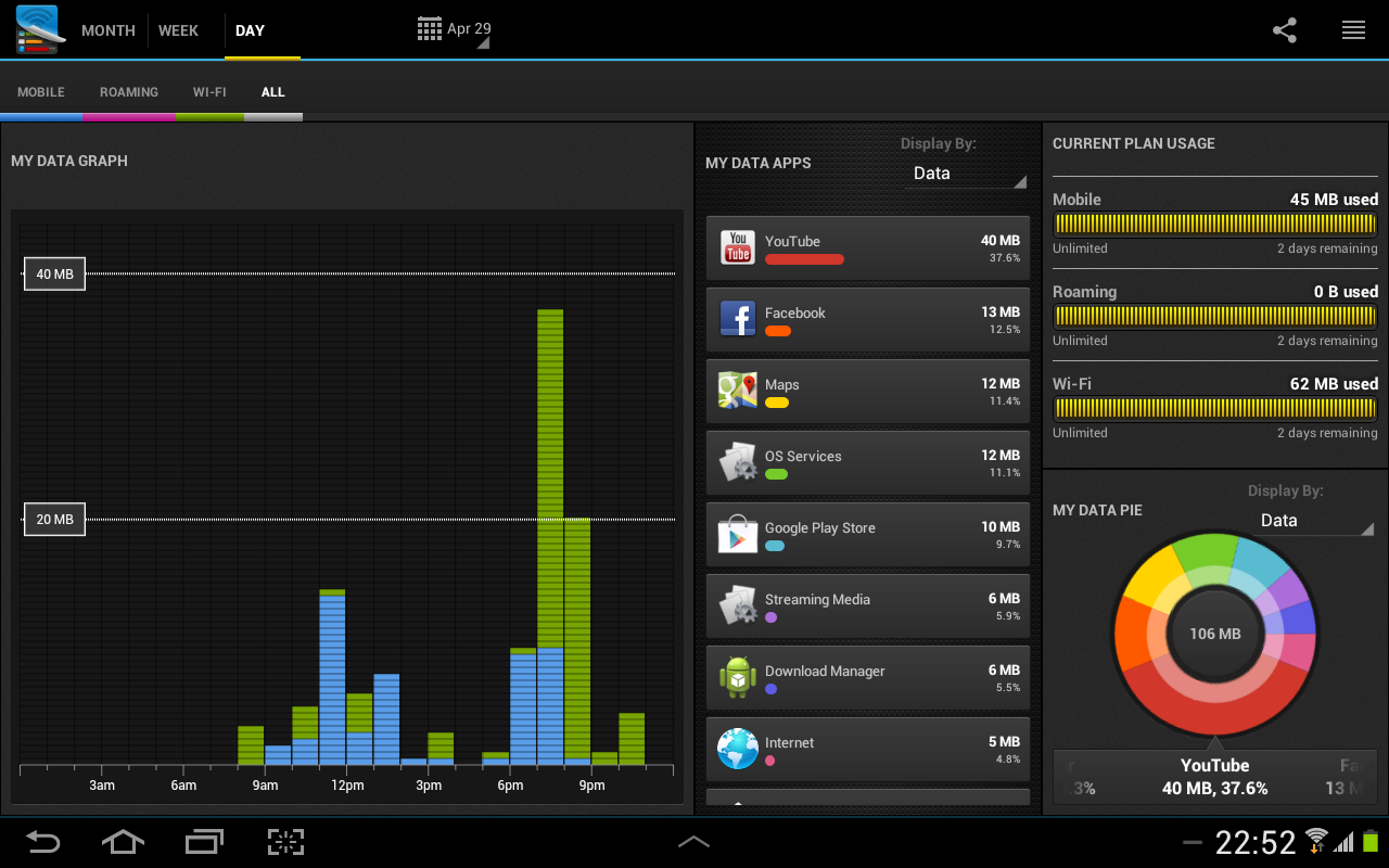 My Data Manager Android