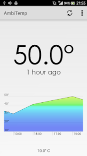 AmbiTemp(圖3)-速報App