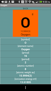 Chemistry Elements Compounds Screenshots 12