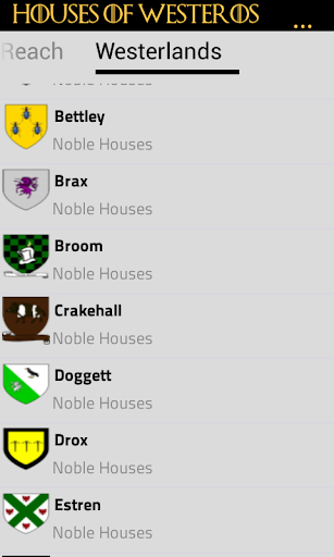 Houses of Westeros